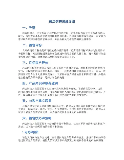 药店销售思维导图