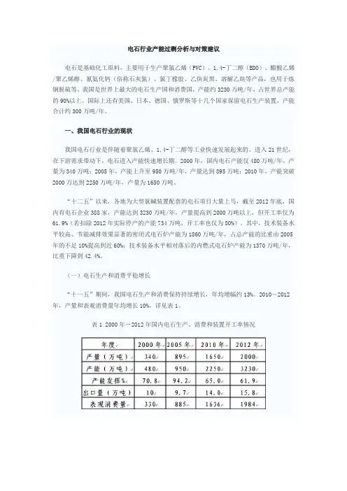 电石行业现状分析与对策建议