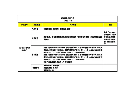 联想网御网闸产品
