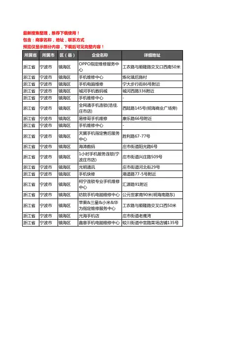 新版浙江省宁波市镇海区手机维修企业公司商家户名录单联系方式地址大全18家