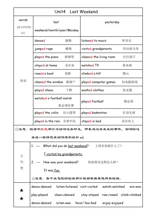 人教版英语五年级下四单元知识点-Unit 4  Last weekend