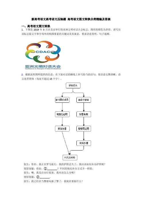 新高考语文高考语文压轴题 高考语文图文转换分类精编及答案