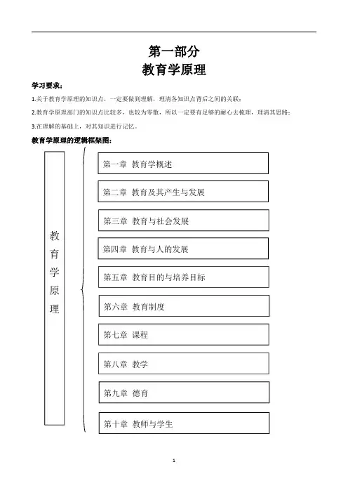 311教育学《教育学原理》笔记