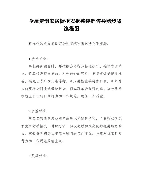 全屋定制家居橱柜衣柜整装销售导购步骤流程图