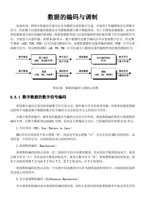 数据的编码与调制