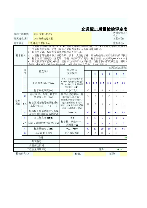 交通标志质量检验评定表1
