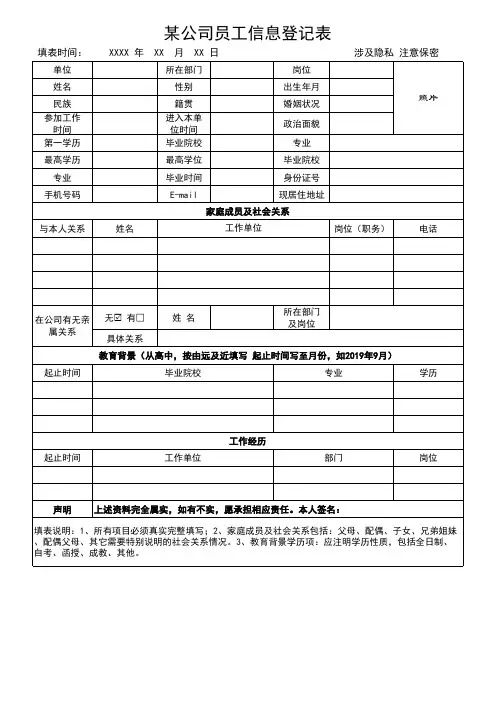 企业员工信息登记表、统计表模板
