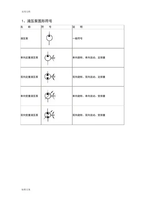 液压图形符号大全