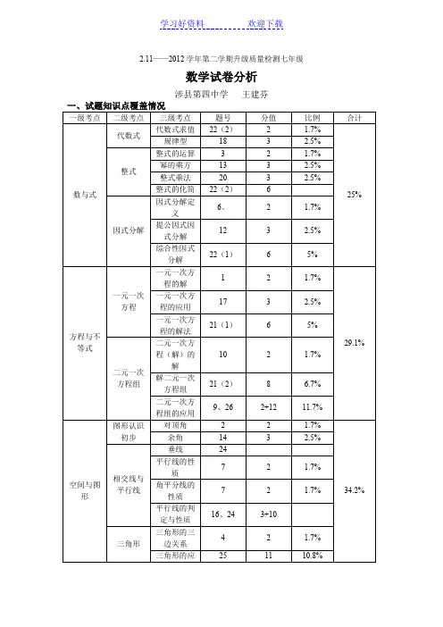 冀教版七年级下学期期末数学试卷分析