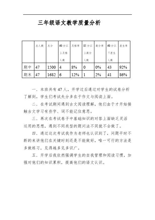 三年级语文教学质量分析