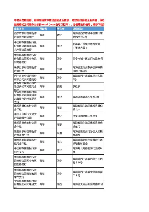2020新版青海省金融机构工商企业公司名录名单黄页联系方式大全146家
