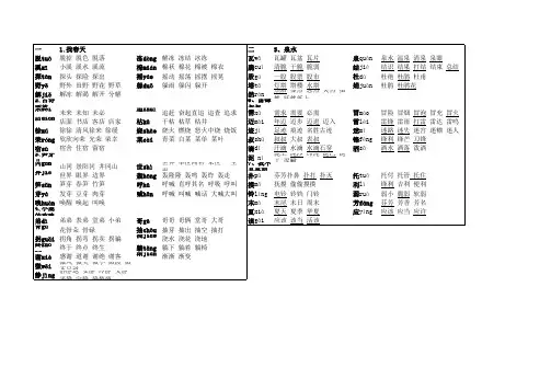 小学二年级下册语文生字组词(单元版10号字体)