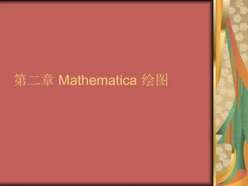 Mathematica绘图命令形式与绘图参数
