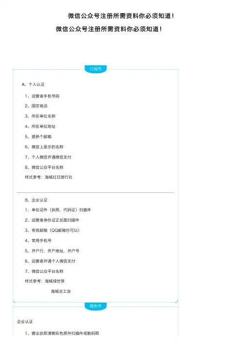微信公众号注册所需资料你必须知道！
