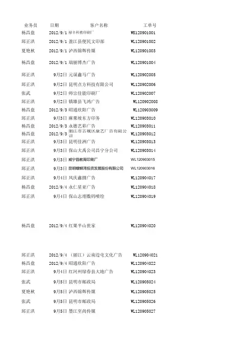 业务登记表-9月
