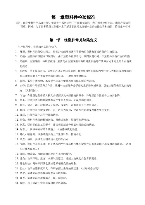 塑料件检验标准