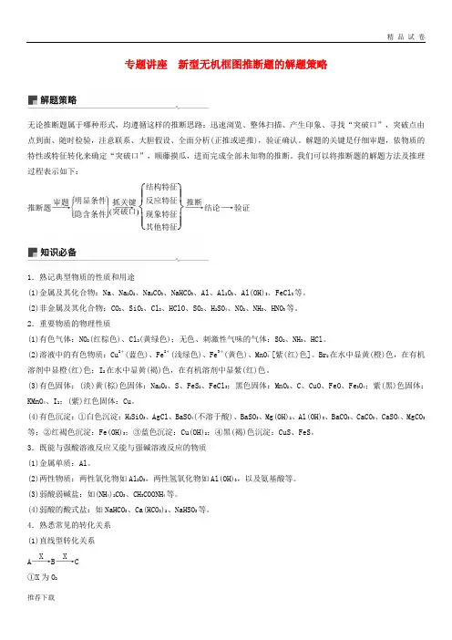 2019版高考化学一轮复习 第四章 非金属及其化合物 专题讲座 新型无机框图推断题的解题策略学案