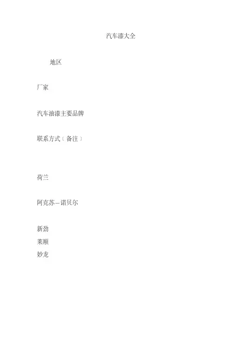 汽车漆大全