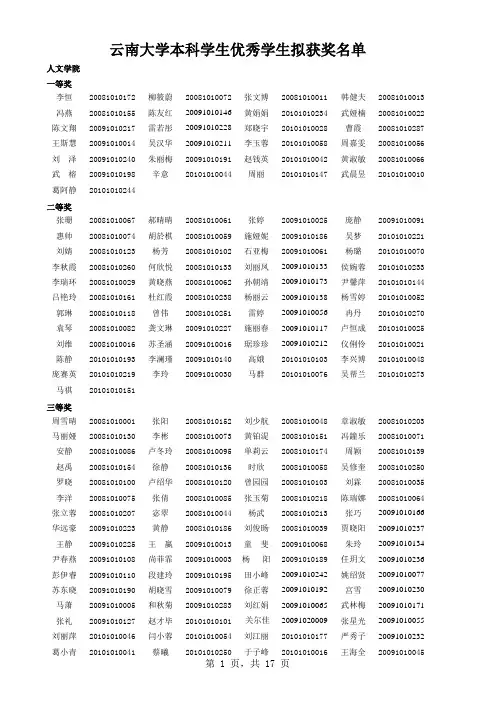 2010-2011年云南大学本科学生优秀学生拟获奖名单