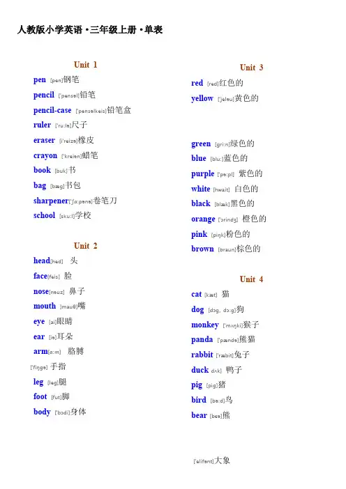 人教版PEP小学英语三年级·单词表(带有音标)、小英用所给词的适当形式填空