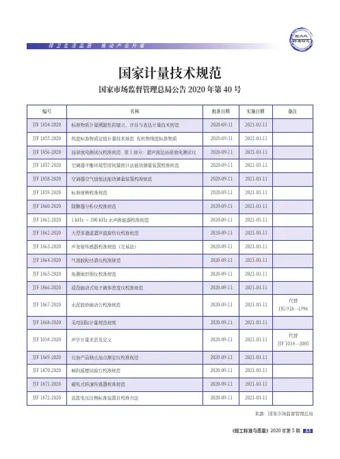 国家计量技术规范