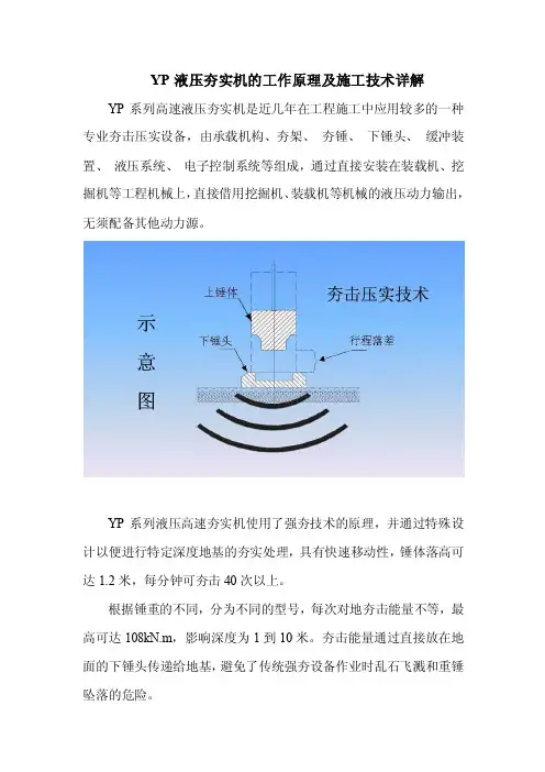 YP液压夯实机的工作原理及施工技术详解