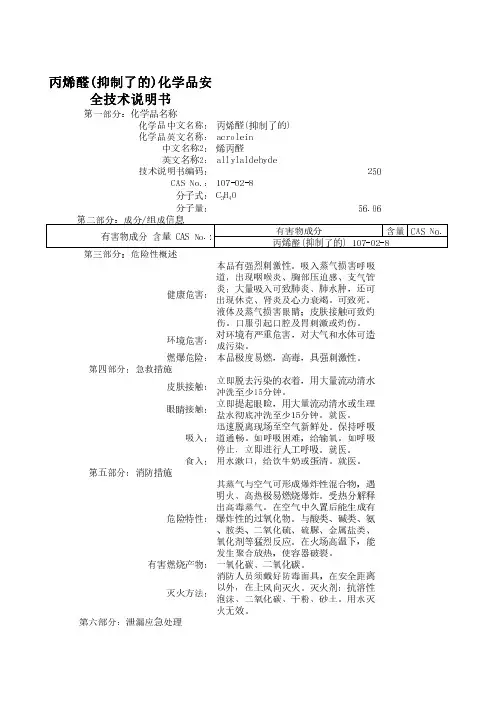 丙烯醛(抑制了的)