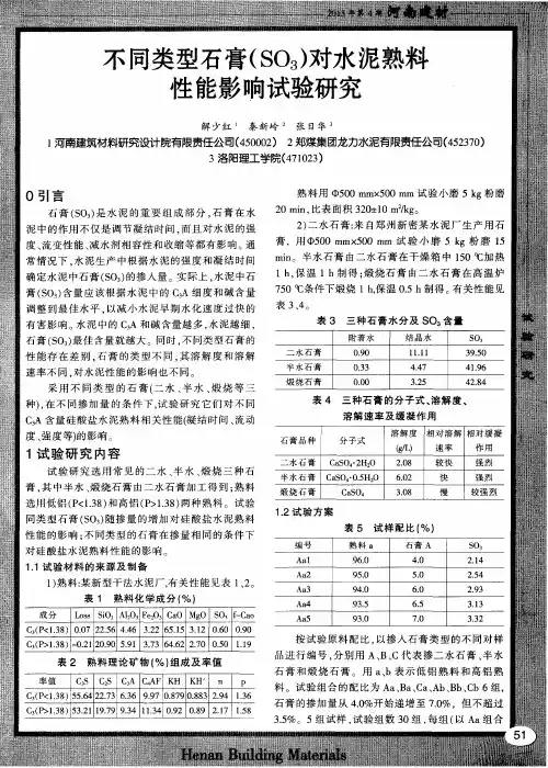 不同类型石膏(SO3)对水泥熟料性能影响试验研究