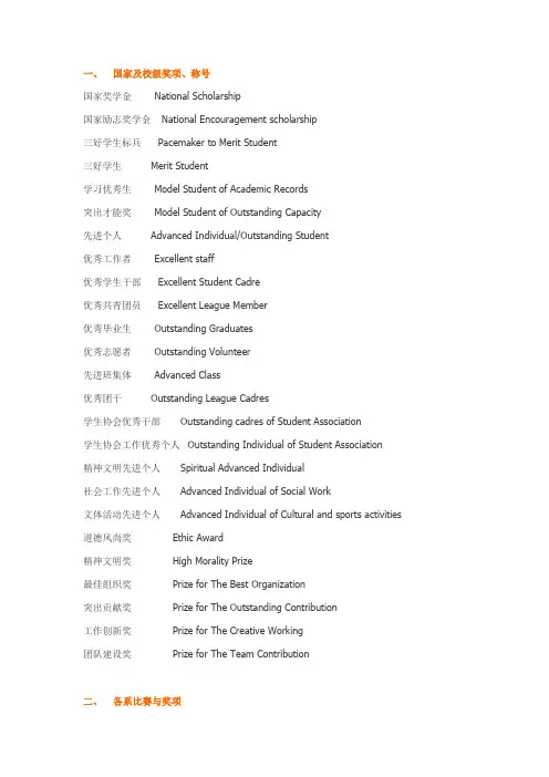 各类奖学金、各种称号、各种职位中英文对照