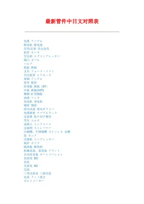 最新中日文管件对照表