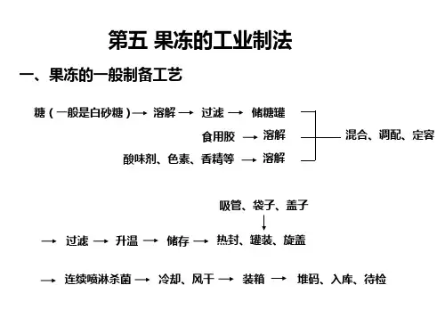 第五章,果冻的工业制法