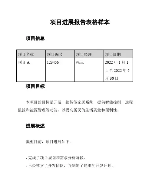 项目进展报告表格样本