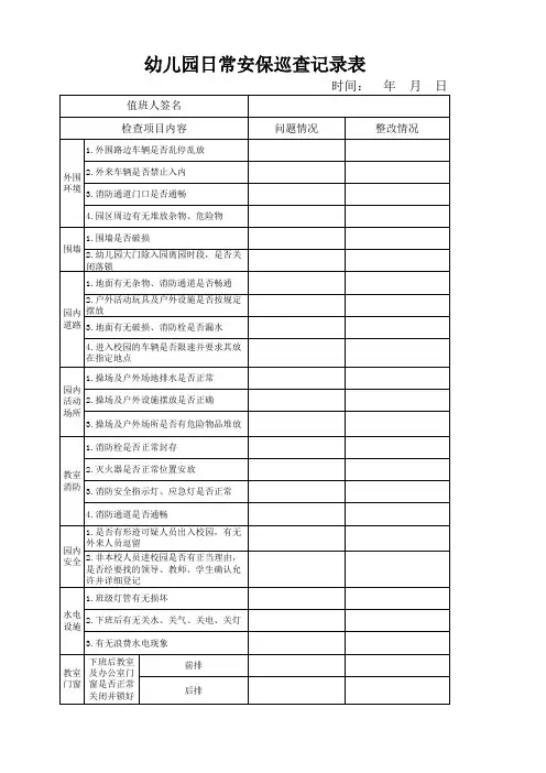 幼儿园日常安保巡查记录表