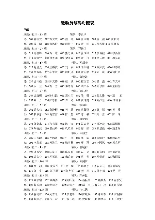 运动员号码对照表(三十届)