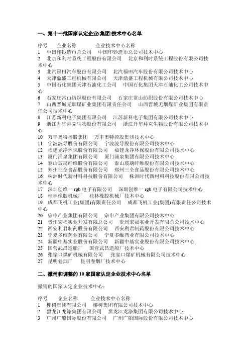 一,第十一批国家认定企业(集团)技术中心名单