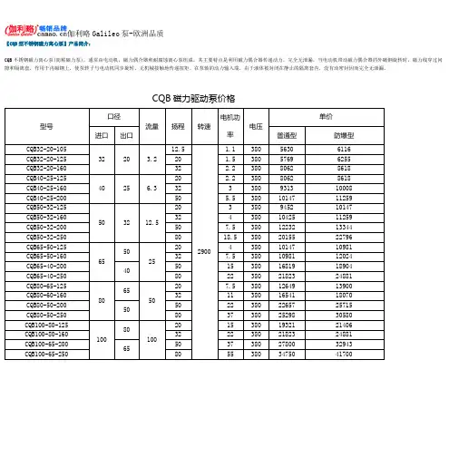 CQB型不锈钢磁力离心泵产品简介及价格