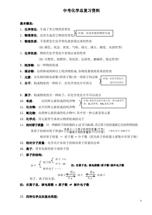 2014河南省化学总复习资料