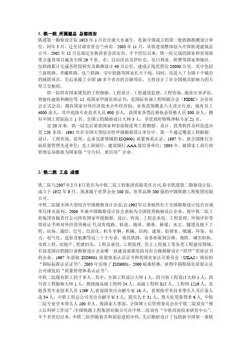 六个设计院