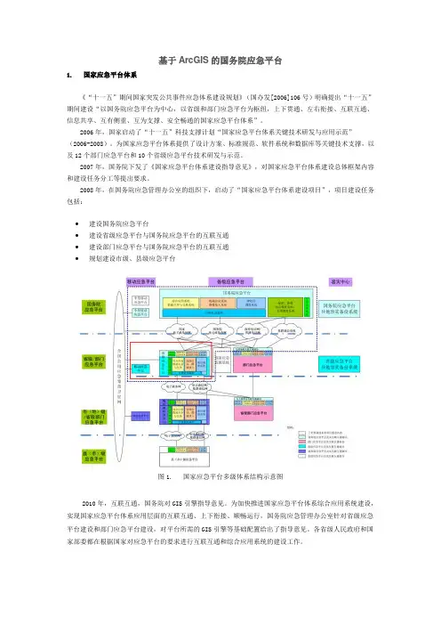 基于ArcGIS的国务院应急平台