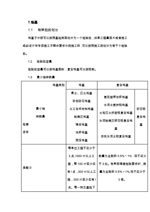 检验批划分及容量