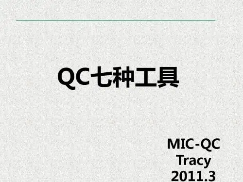 QC七种工具-初级