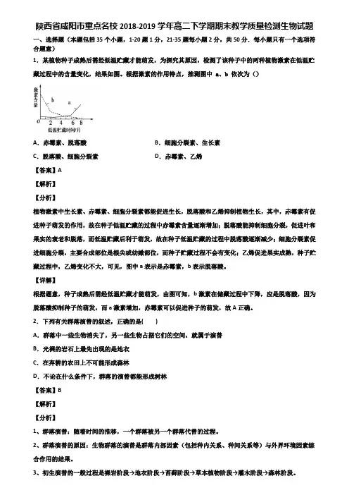 陕西省咸阳市重点名校2018-2019学年高二下学期期末教学质量检测生物试题含解析