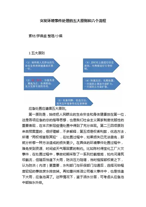 突发环境事件处理的五大原则和六个流程