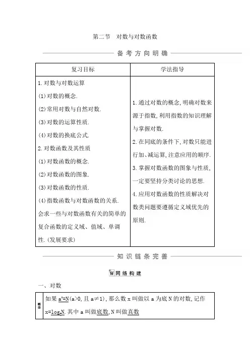 第二节 对数与对数函数(知识梳理)
