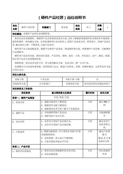 硬件产品经理岗位说明书-详细