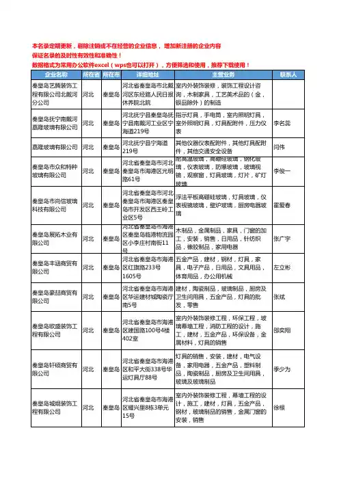 2020新版河北省秦皇岛玻璃灯具工商企业公司名录名单黄页大全20家