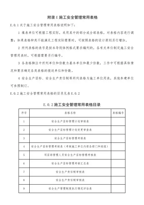 SL721-2015-水利水电工程施工安全管理导则【全套表格】