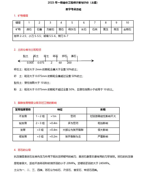 2023年一级造价工程师《土建计量》时间、数字考点或计算公式