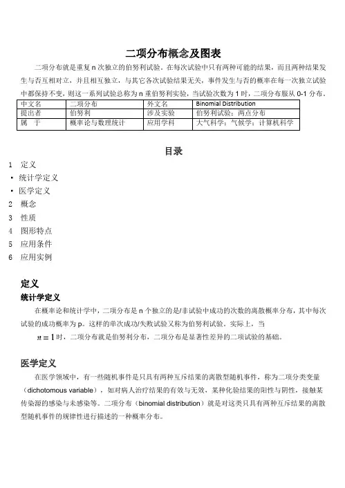 二项分布概念及图表和查表方法