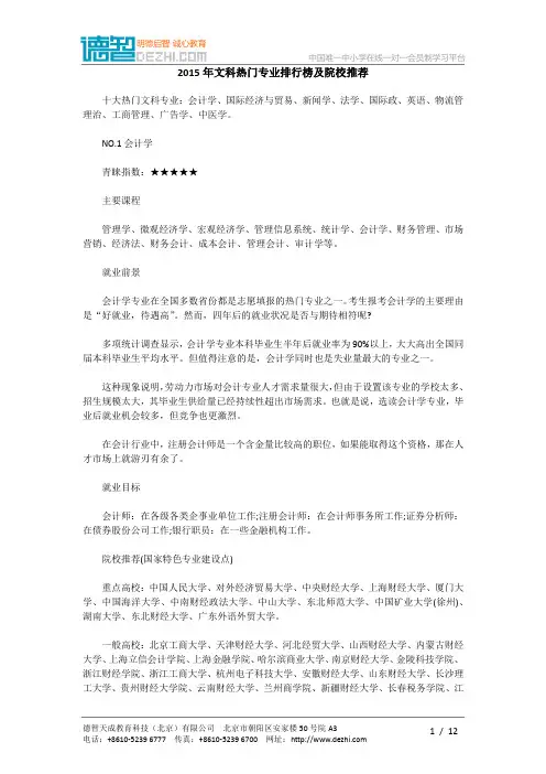 2015年文科热门专业排行榜及院校推荐